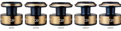 Daiwa SLPW 20 Saltiga Gold Spool