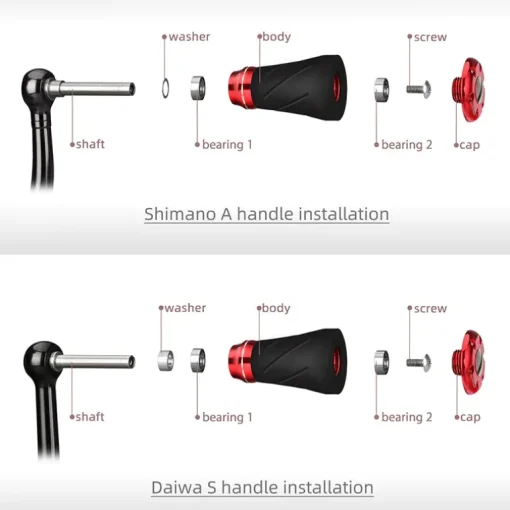 Gomexus EVA Power Knob 20mm