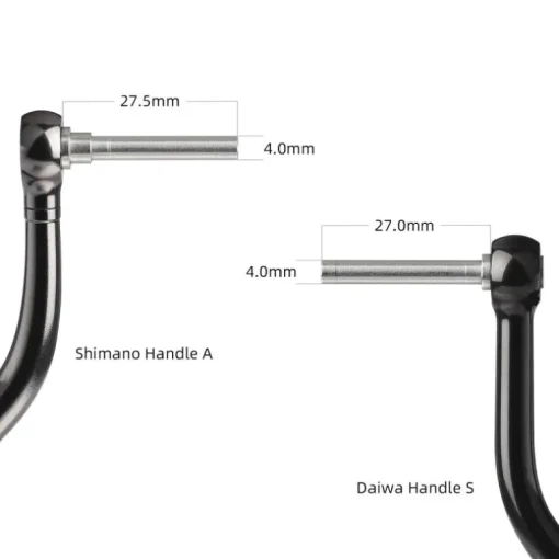 Gomexus EVA Power Knob 20mm