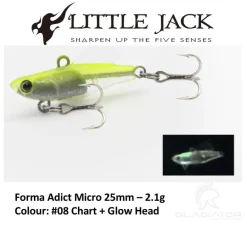 Little Jack Forma Adict Micro