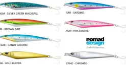 Nomad Design Ridgeback LC