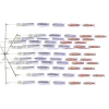 Pakula Dredge Bar 24inch Triple Strips Silver