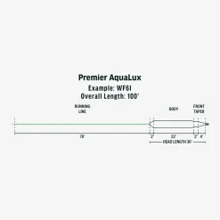 Rio Premier Aqualux Fly Line
