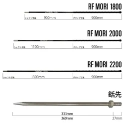 Ripple Fisher Mori 1800