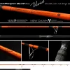 Yamaga Blanks Blue Sniper Blacky Vivid Limited Edition