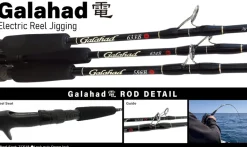 Yamaga Blanks Galahad Electric