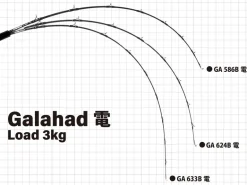 Yamaga Blanks Galahad Electric